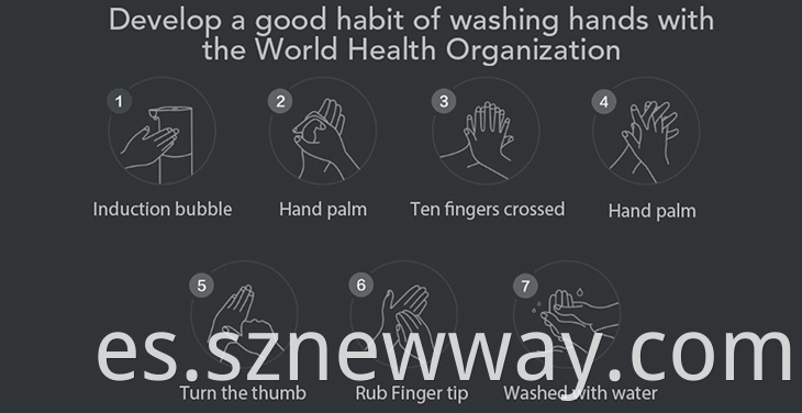 Xiaomi Hand Washer